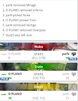 Kiritych在FPG赛事晋级后分享线下赛经验