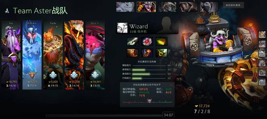 Dota2 Ti14决赛前瞻 XG战队逆转PV挺进决赛